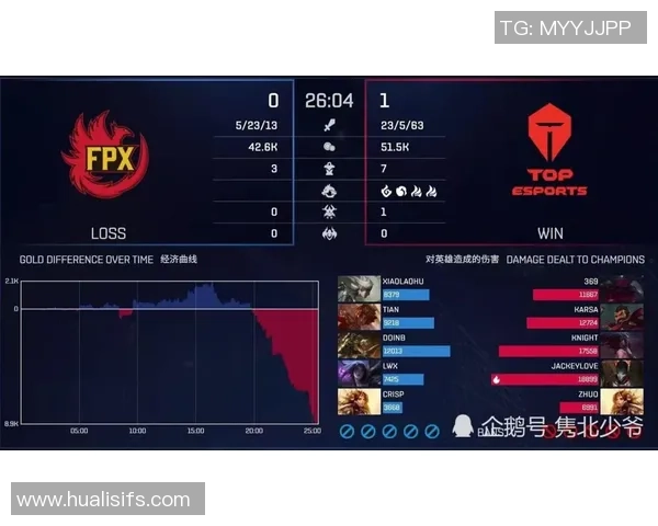 珀斯光荣对阵西部联精彩直播全程回顾与赛后分析