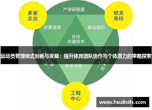 运动员管理模式创新与发展：提升体育团队协作与个体潜力的策略探索